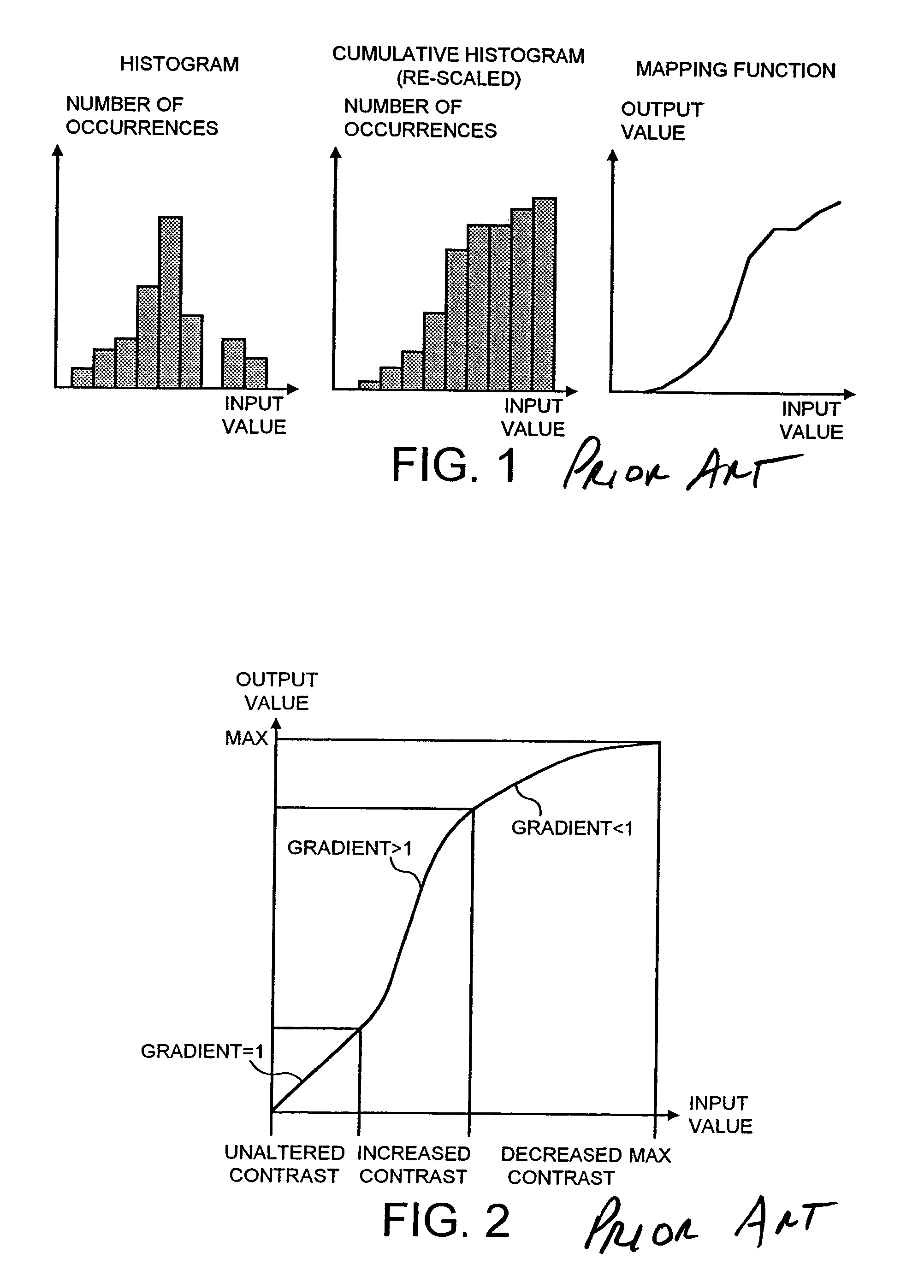 Method and apparatus for enhancing a digital image by applying an inverse histogram-based pixel mapping function to pixels of the digital image