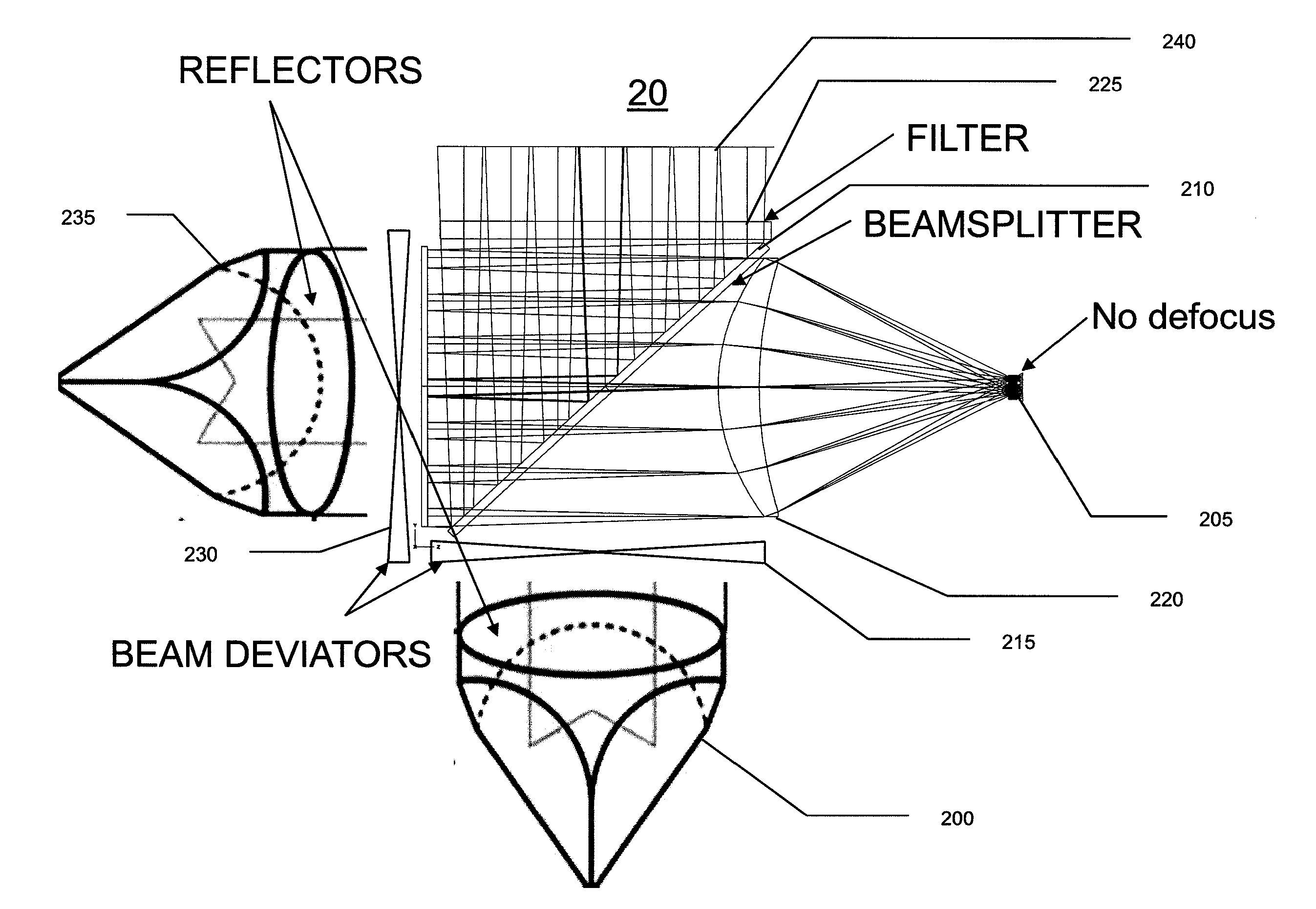 Optical arrangement for tracking detector