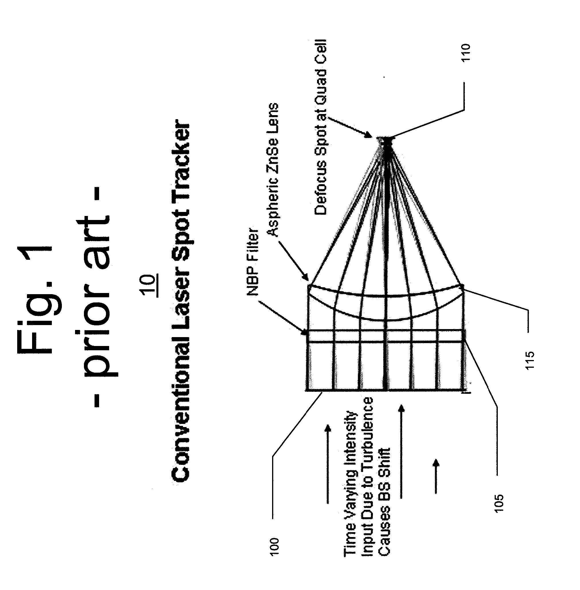 Optical arrangement for tracking detector