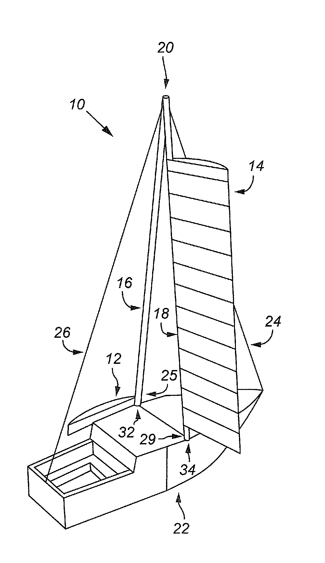 Twin asymmetrical wing sail rig