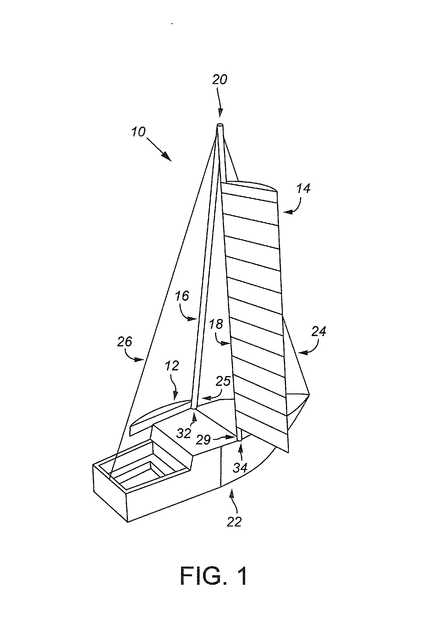 Twin asymmetrical wing sail rig