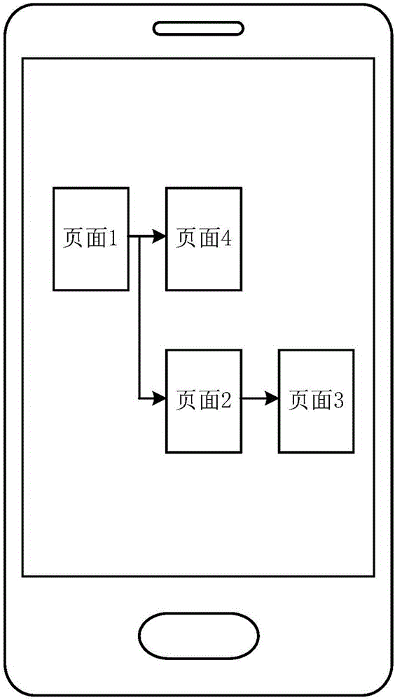 Method and apparatus for displaying pages in application