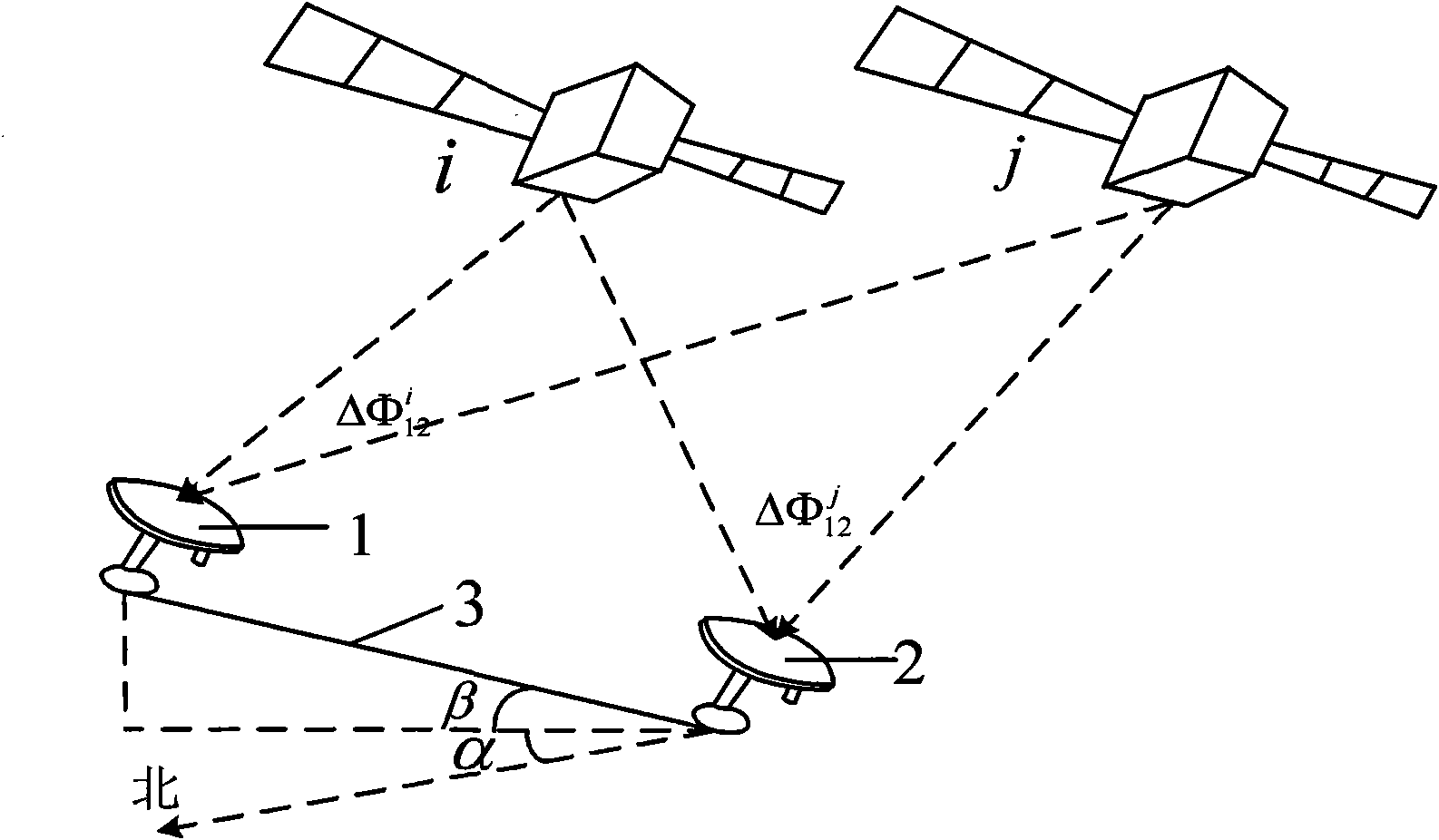 GPS-based transmission conductor waving monitoring system and monitoring method