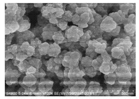 Preparation for silver phosphate nano ball-graphene composite material and photocatalysis application