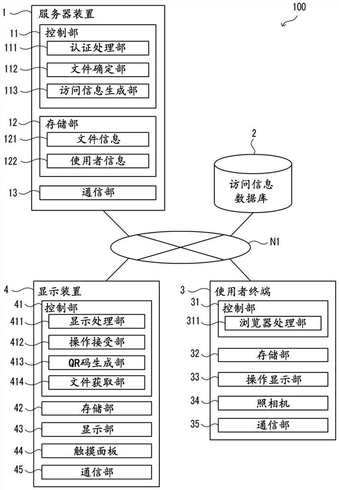 Display system, display method, and recording medium