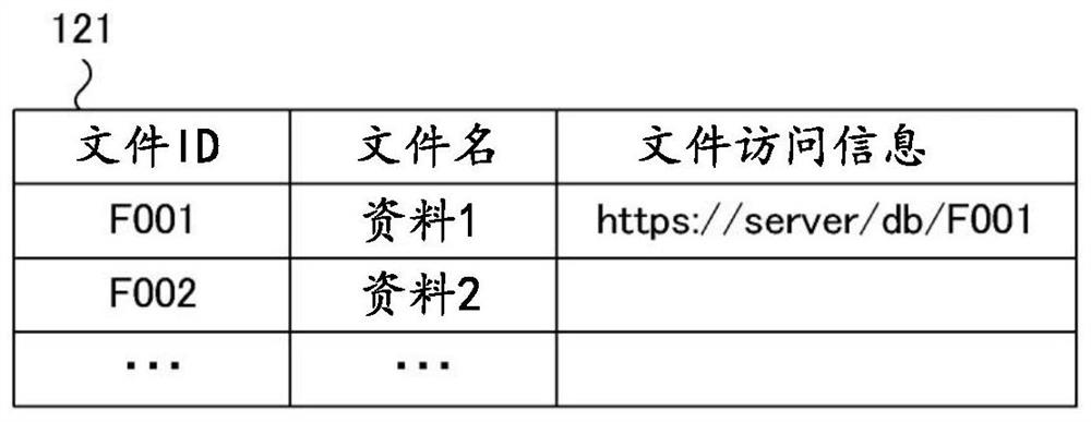 Display system, display method, and recording medium