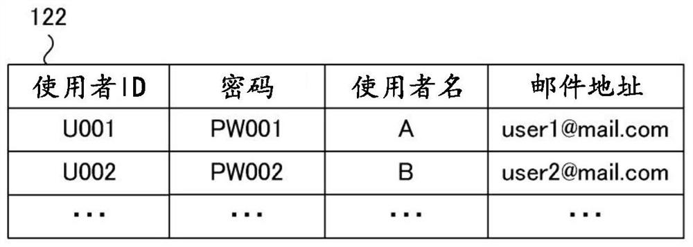 Display system, display method, and recording medium