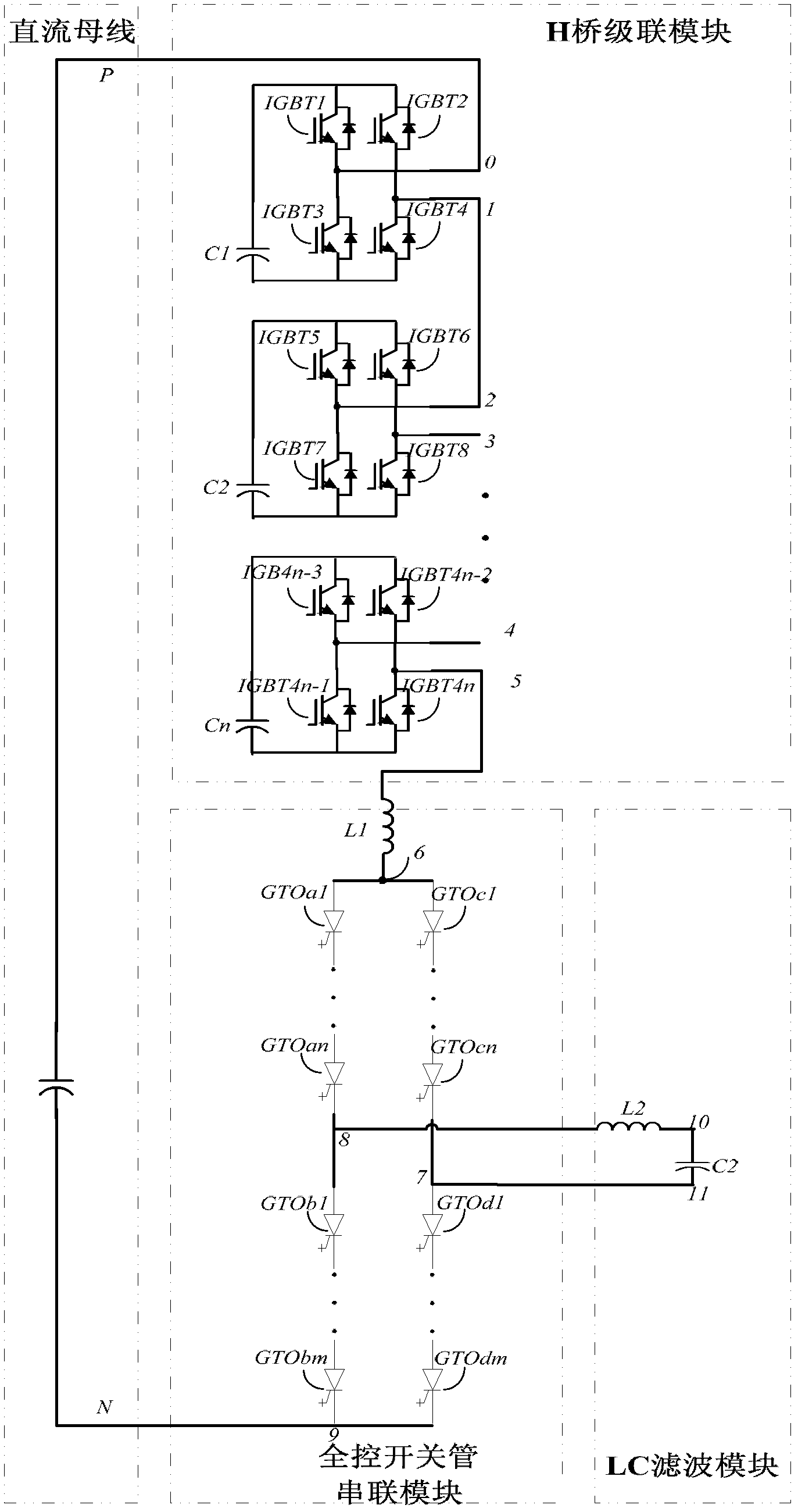 Hybrid multi-level current transformation topology based on H full-bridge subunit and control method of hybrid multi-level current transformation topology