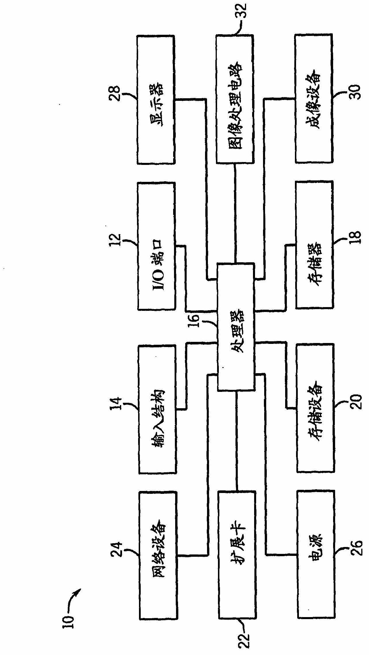 System and method for detecting and correcting defective pixels in an image sensor