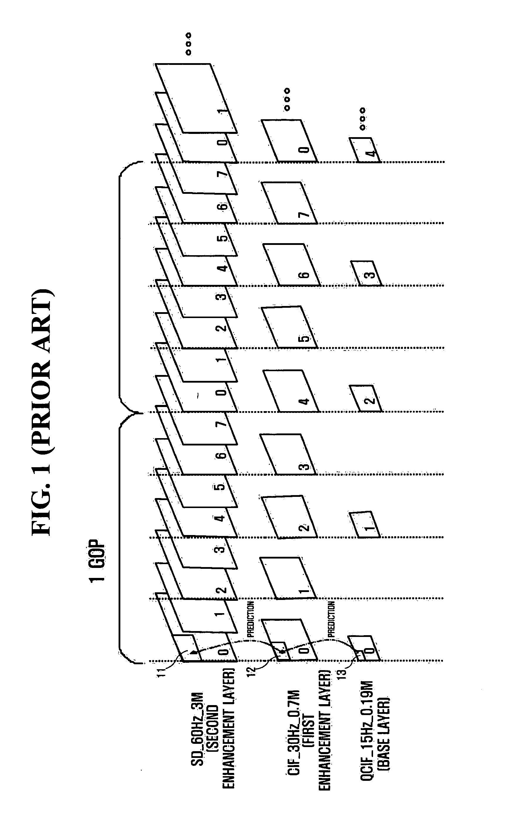Method and apparatus for encoding/decoding multi-layer video using DCT upsampling