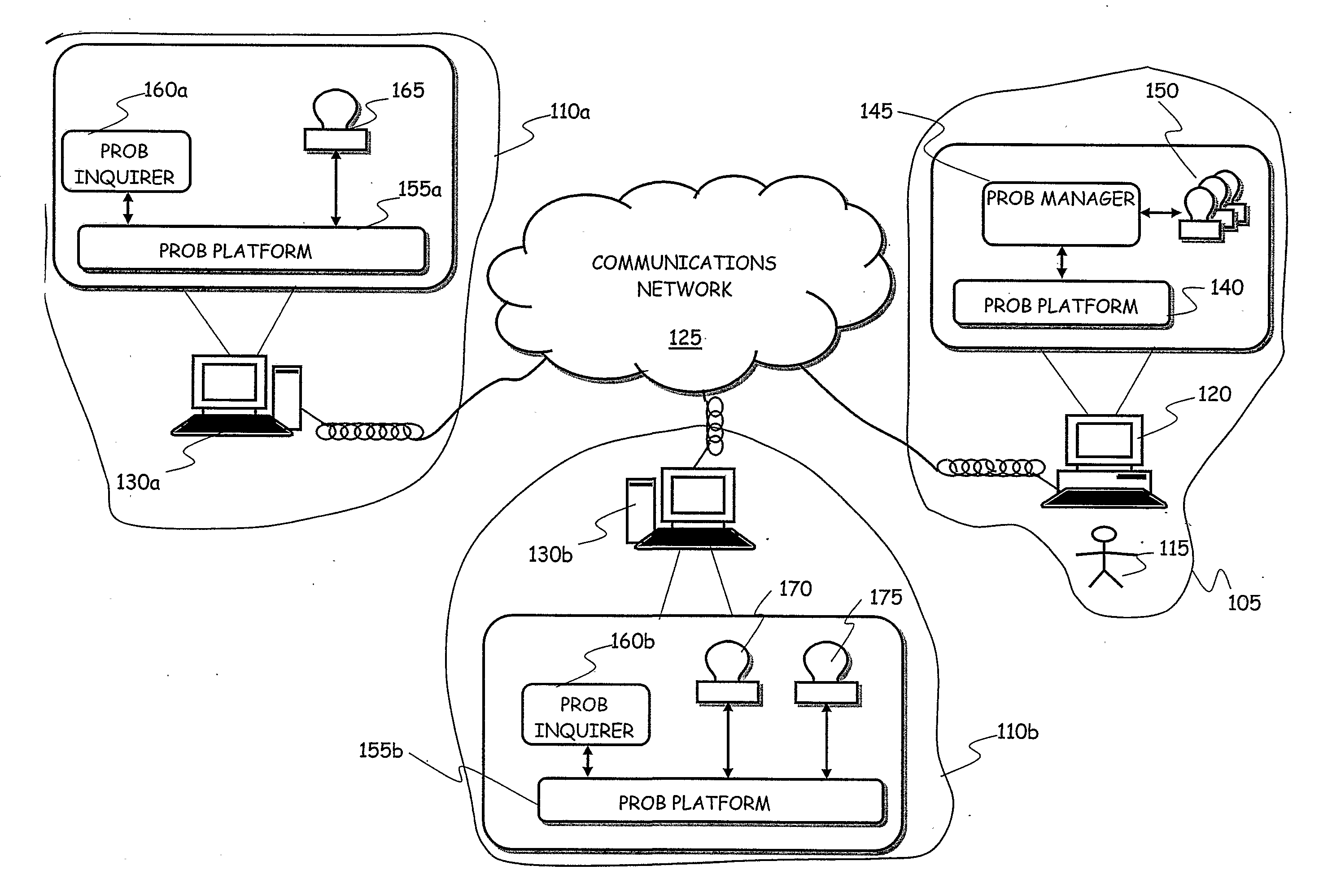Method and System for Protected Distribution of Digitalized Sensitive Information