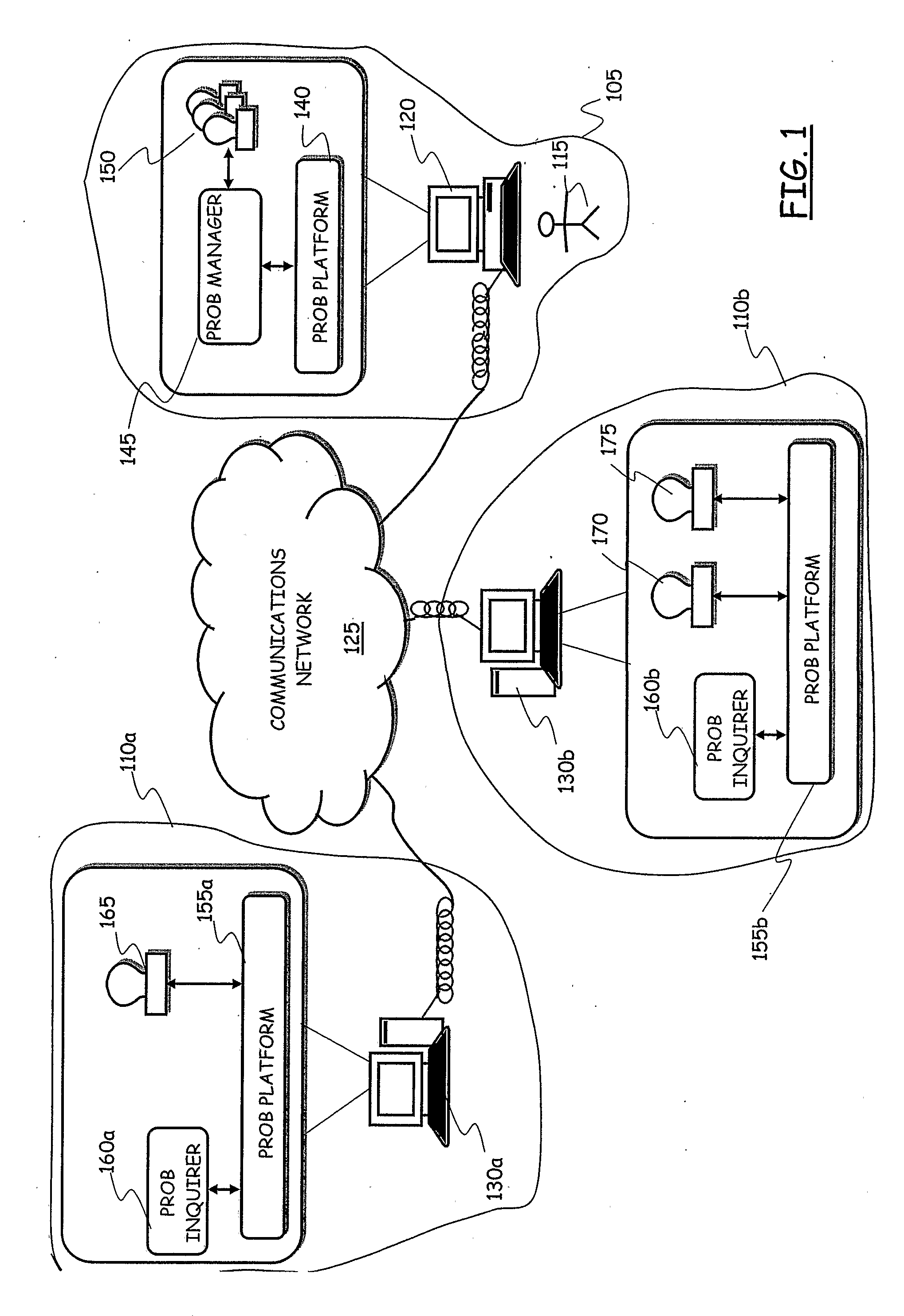 Method and System for Protected Distribution of Digitalized Sensitive Information