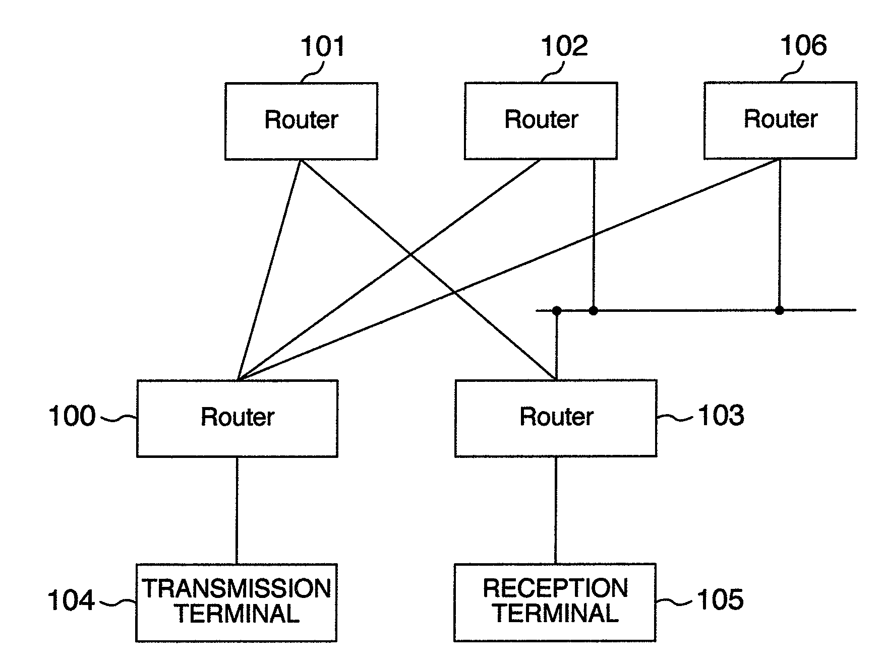 Multicast path building method and device