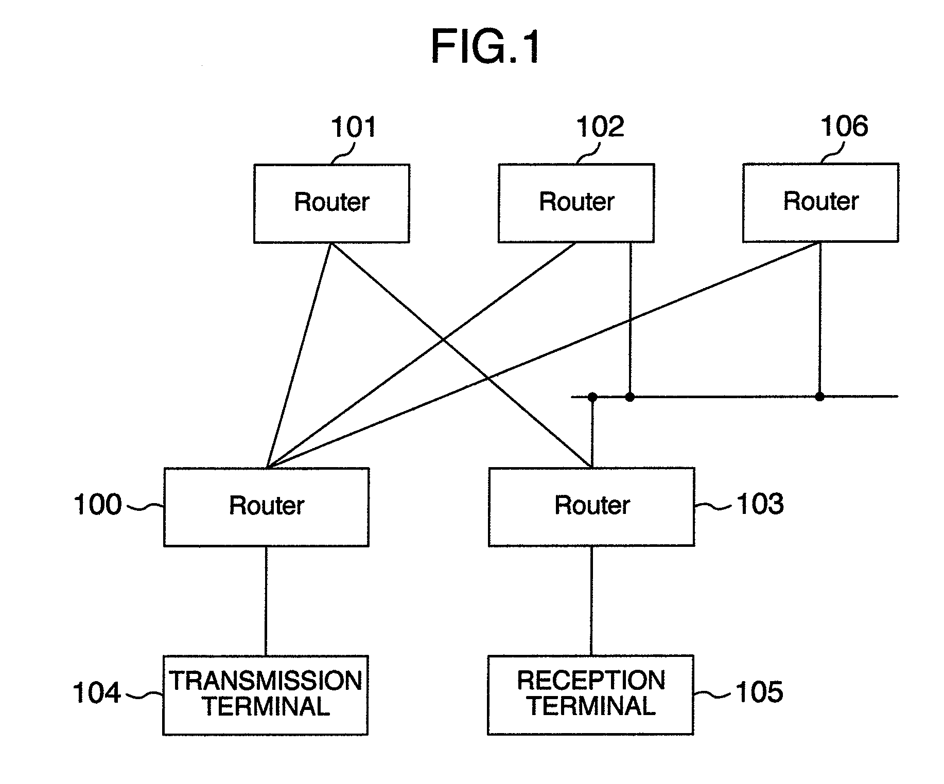 Multicast path building method and device