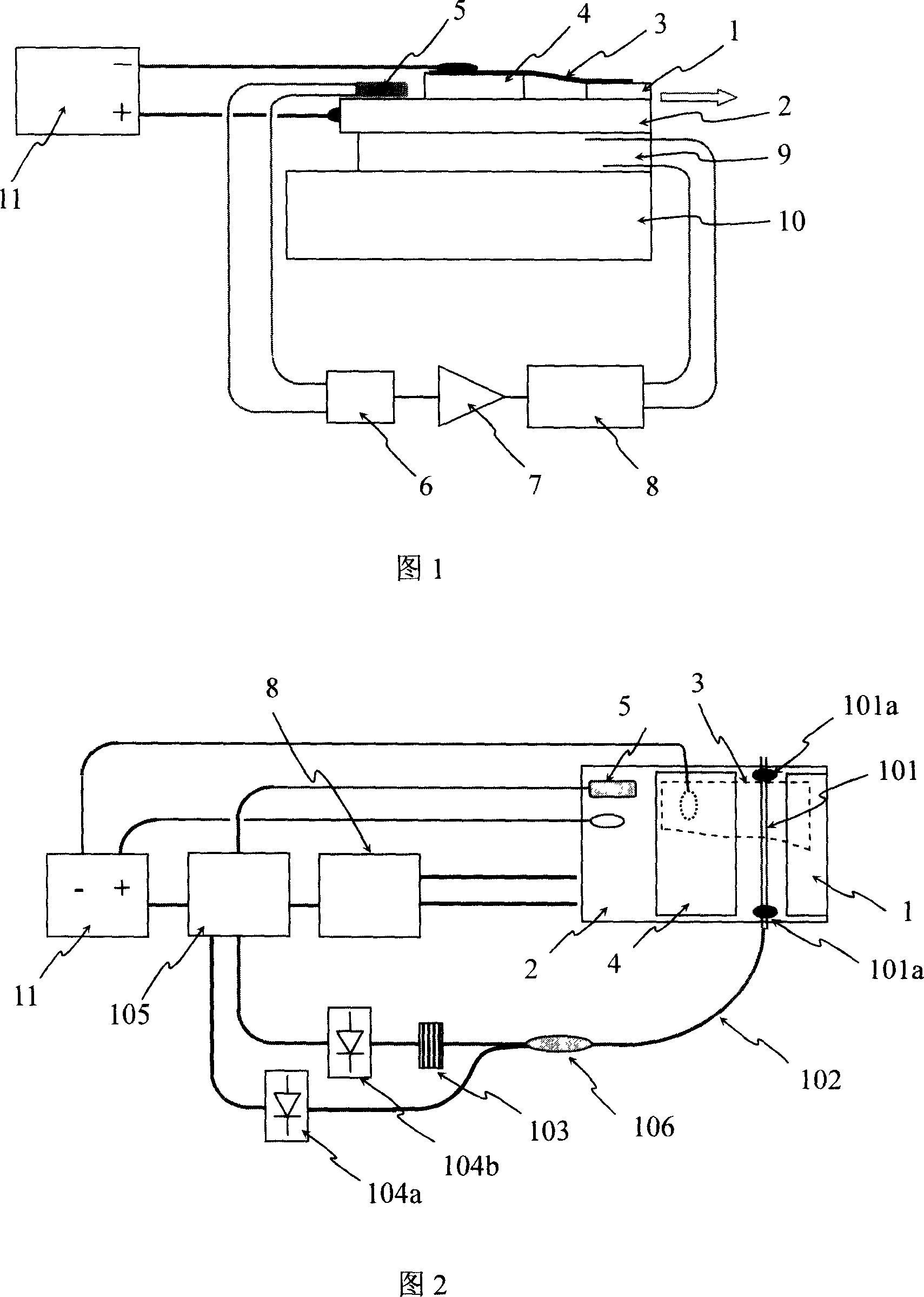 Device for stabling semiconductor laser operation wavelength
