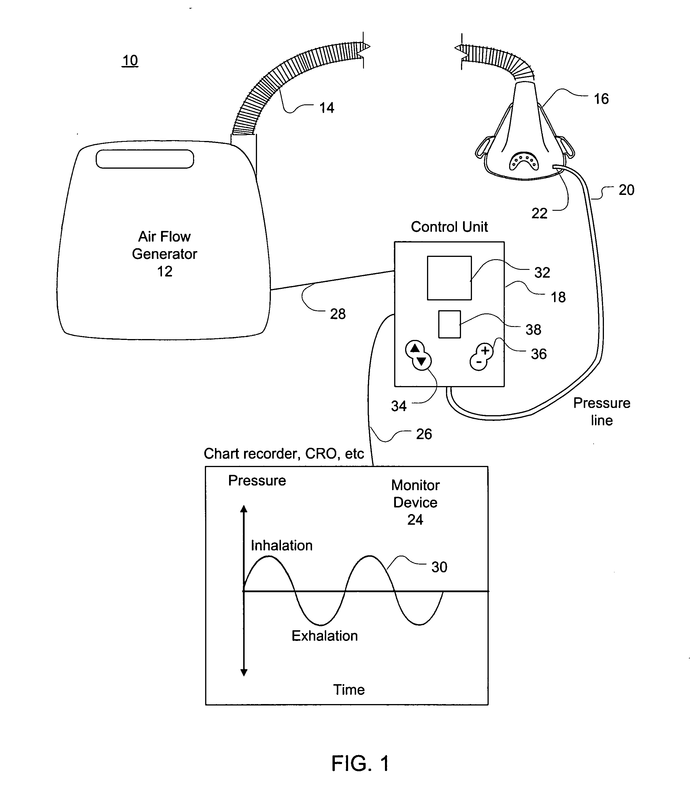 Apparatus with automatic respiration monitoring and display