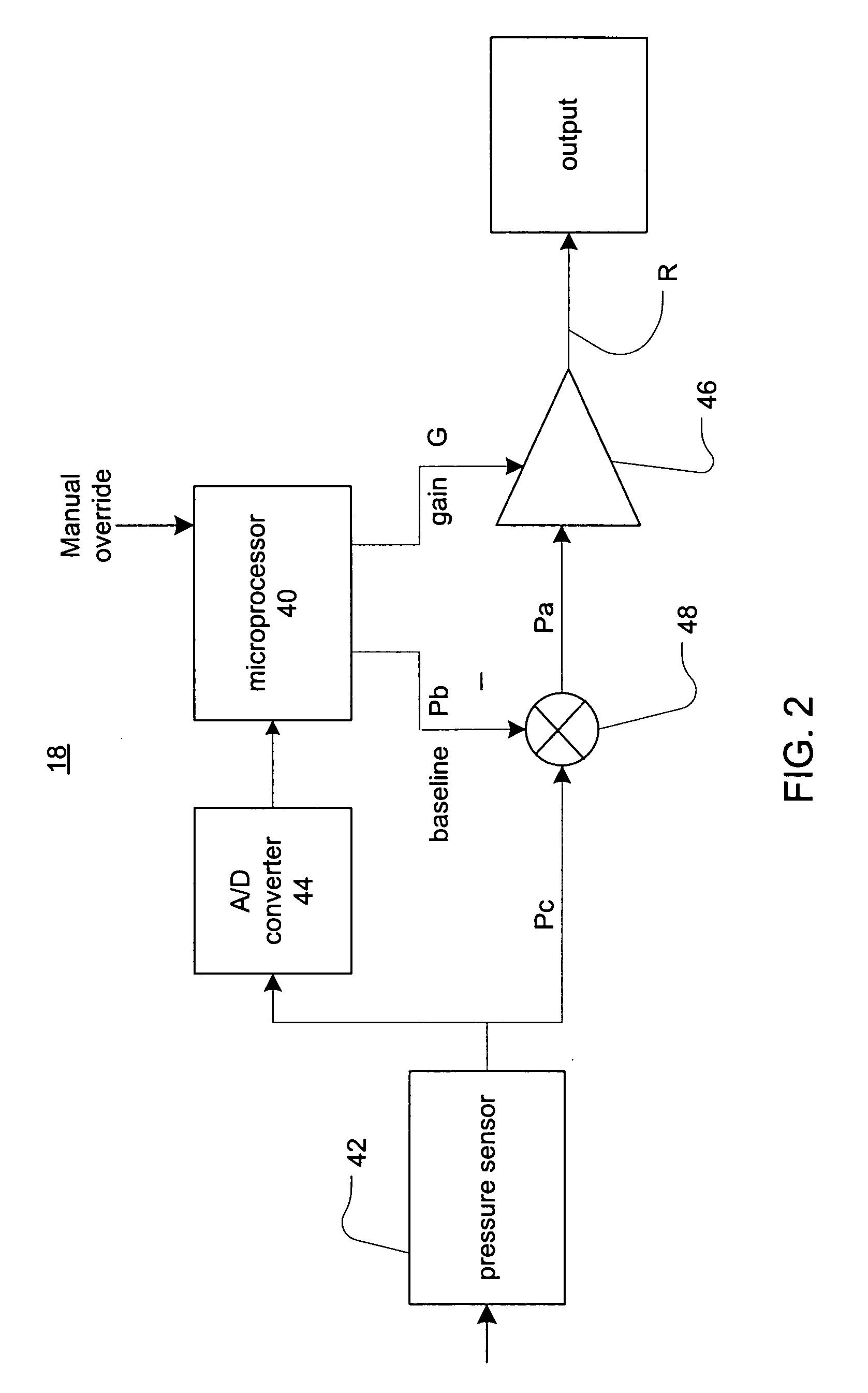 Apparatus with automatic respiration monitoring and display