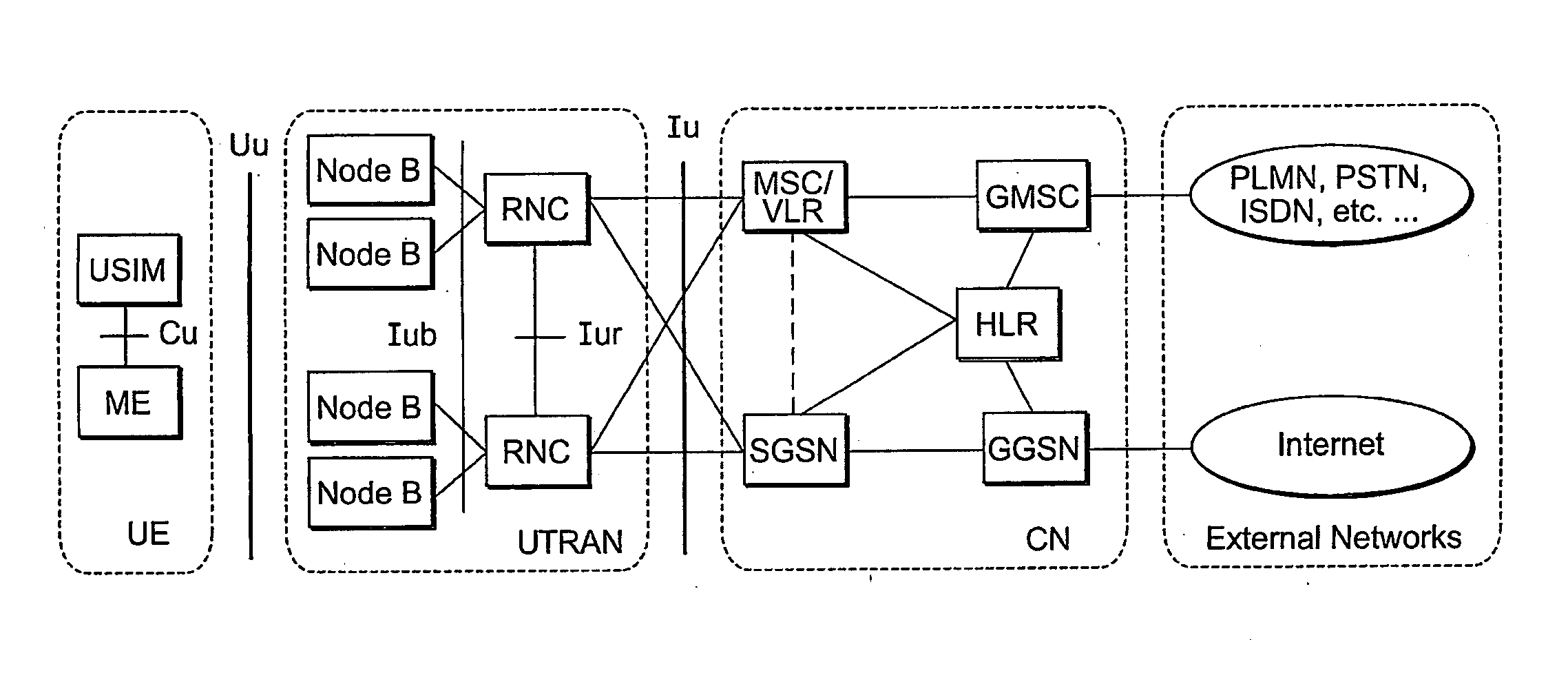 Interface, apparatus, and method for communication between a radio eqipment control node one or more remote radio equipment nodes