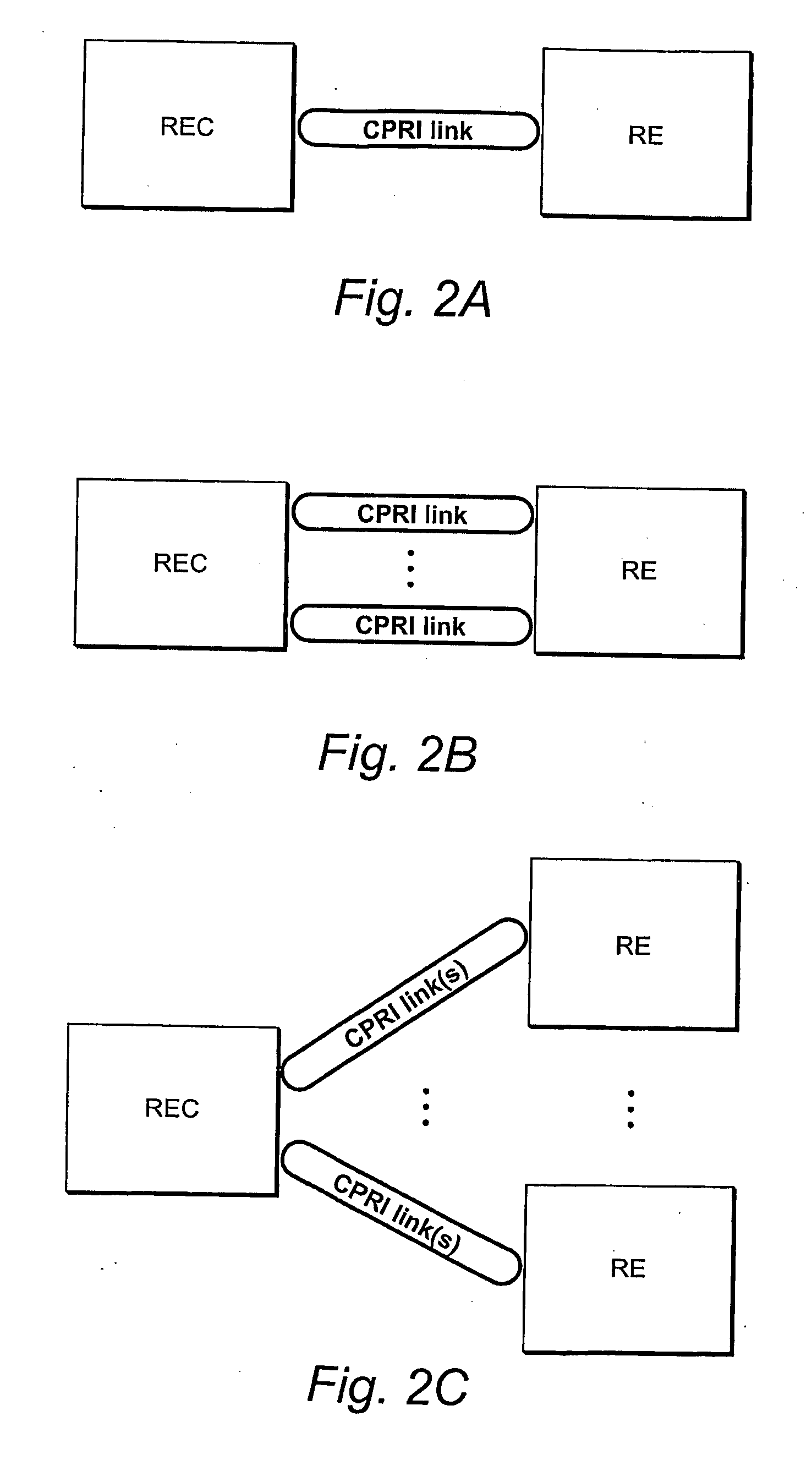 Interface, apparatus, and method for communication between a radio eqipment control node one or more remote radio equipment nodes