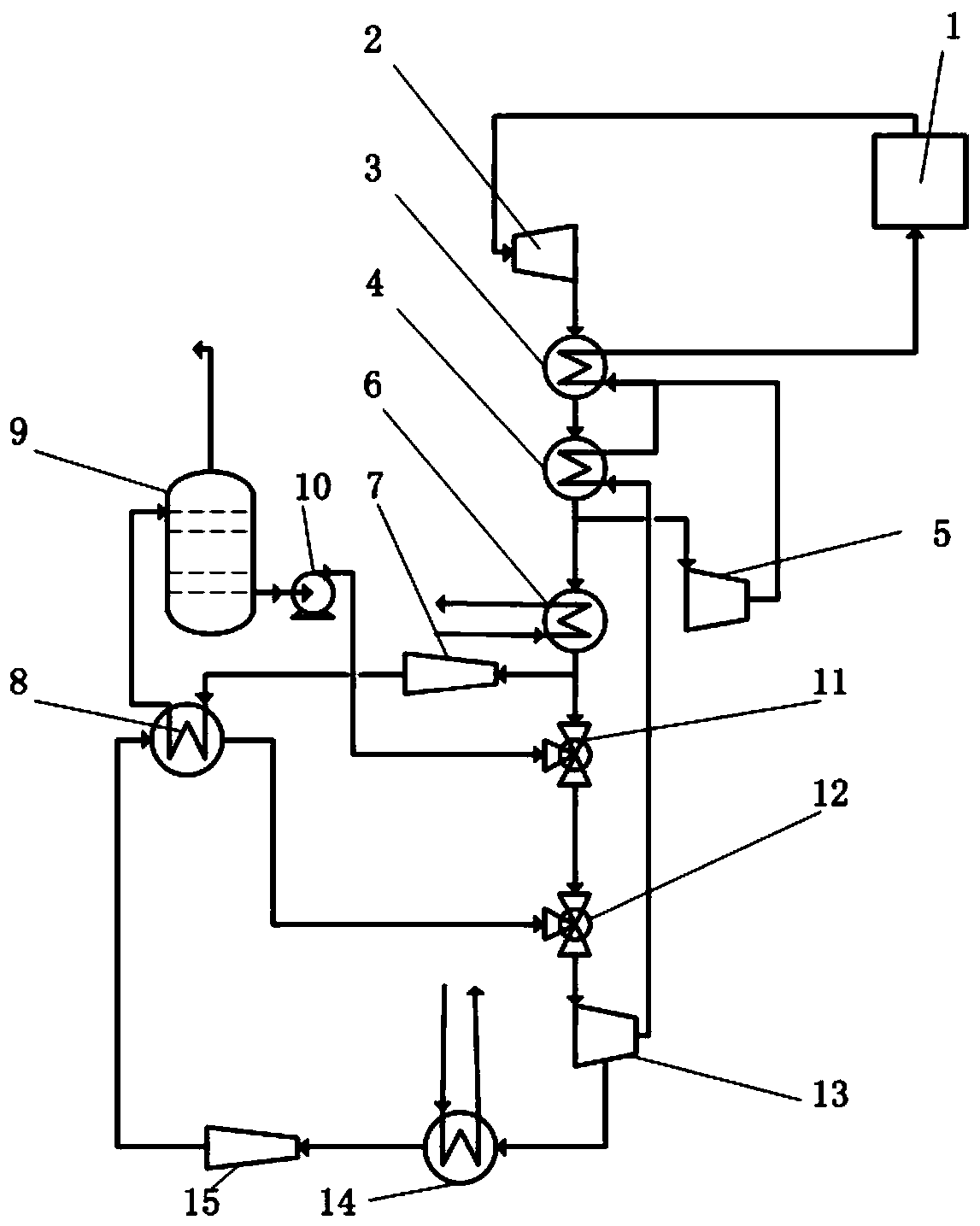 Supercritical Brayton cycle bypass impurity removal system and method