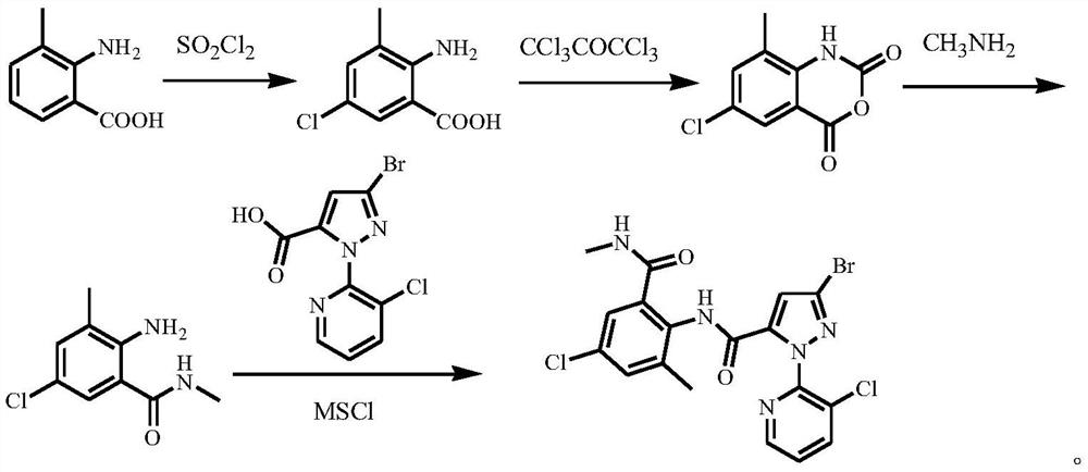 Method for preparing o-formamidobenzamide compound