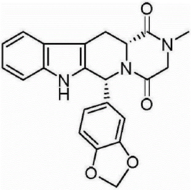 Preparation method of Tadalafil compounds