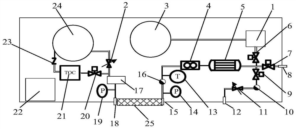 A device for cleaning pipelines in aerospace field