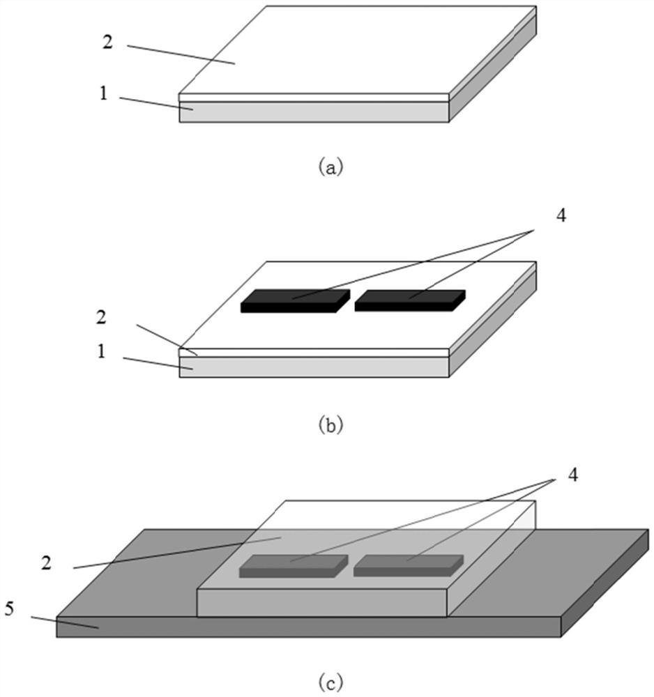 A thermally transferred graphene antenna and its preparation method and application