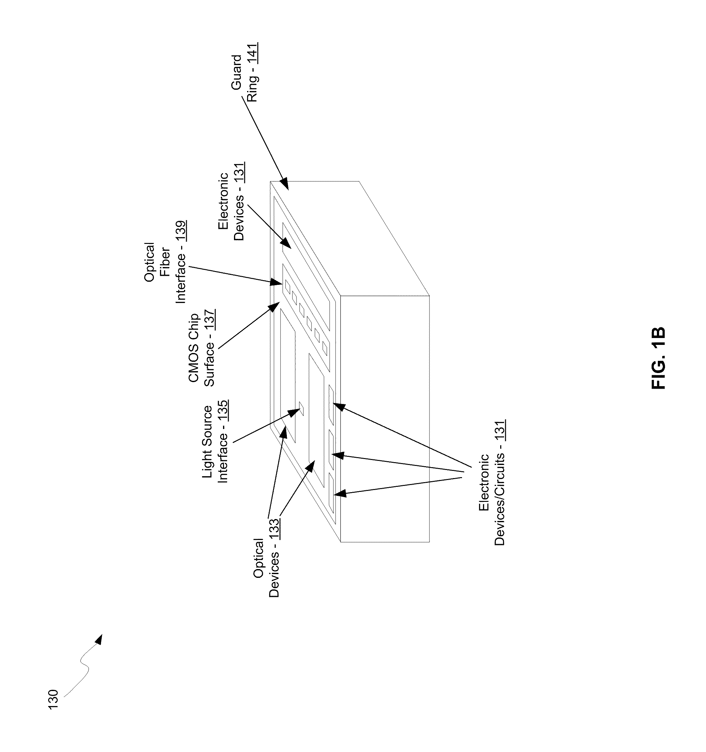 Method and system for monolithic integration of photonics and electronics in CMOS processes