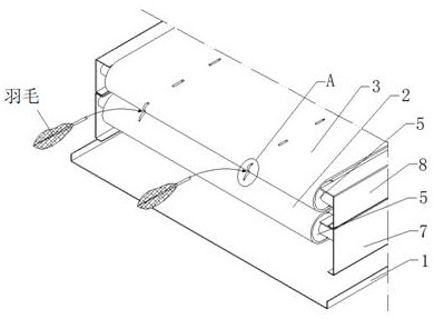 Feather shaping device for badminton production