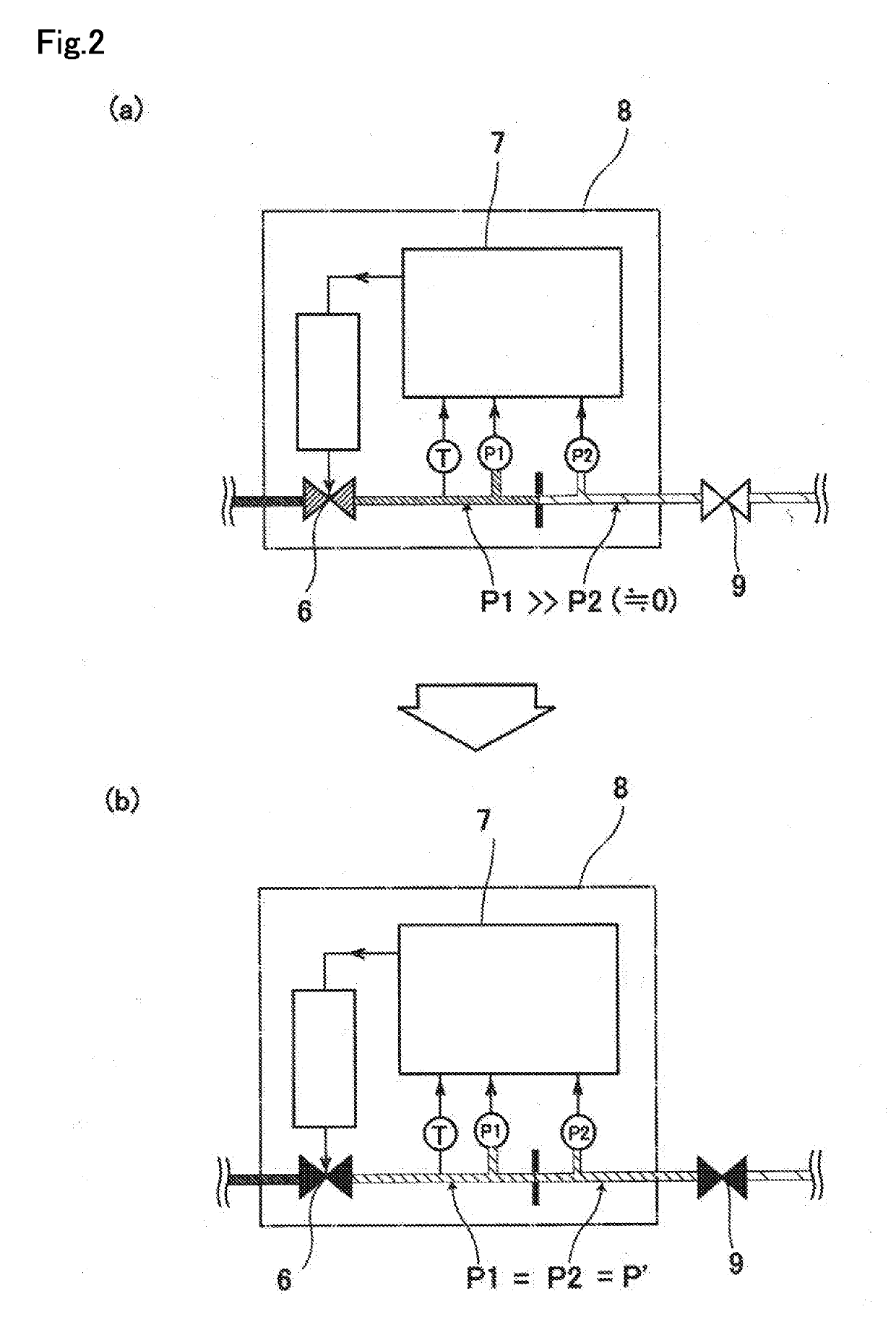 Pressure-type flow rate control device and flow rate self-diagnosis method