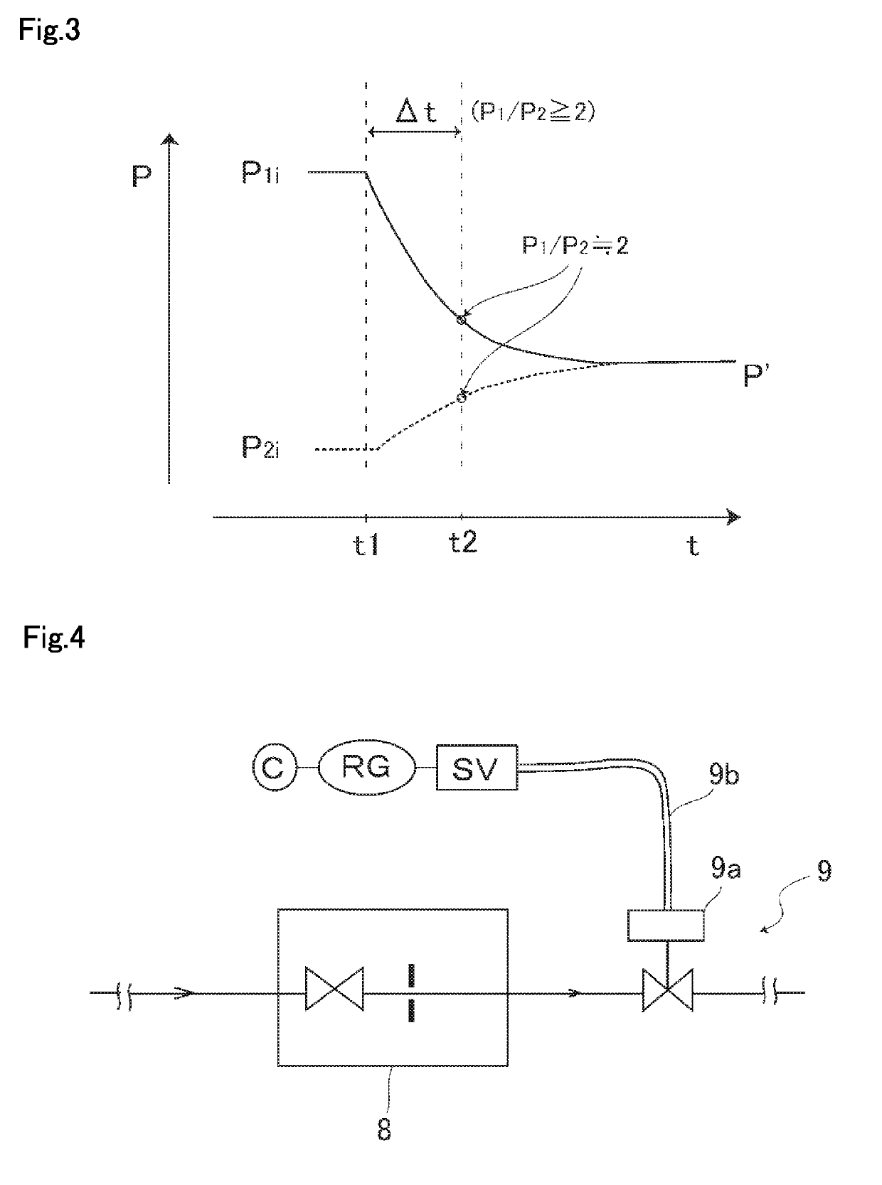Pressure-type flow rate control device and flow rate self-diagnosis method