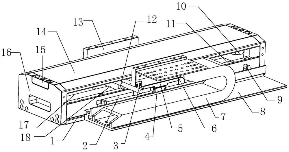 Permanent magnet motor sliding table