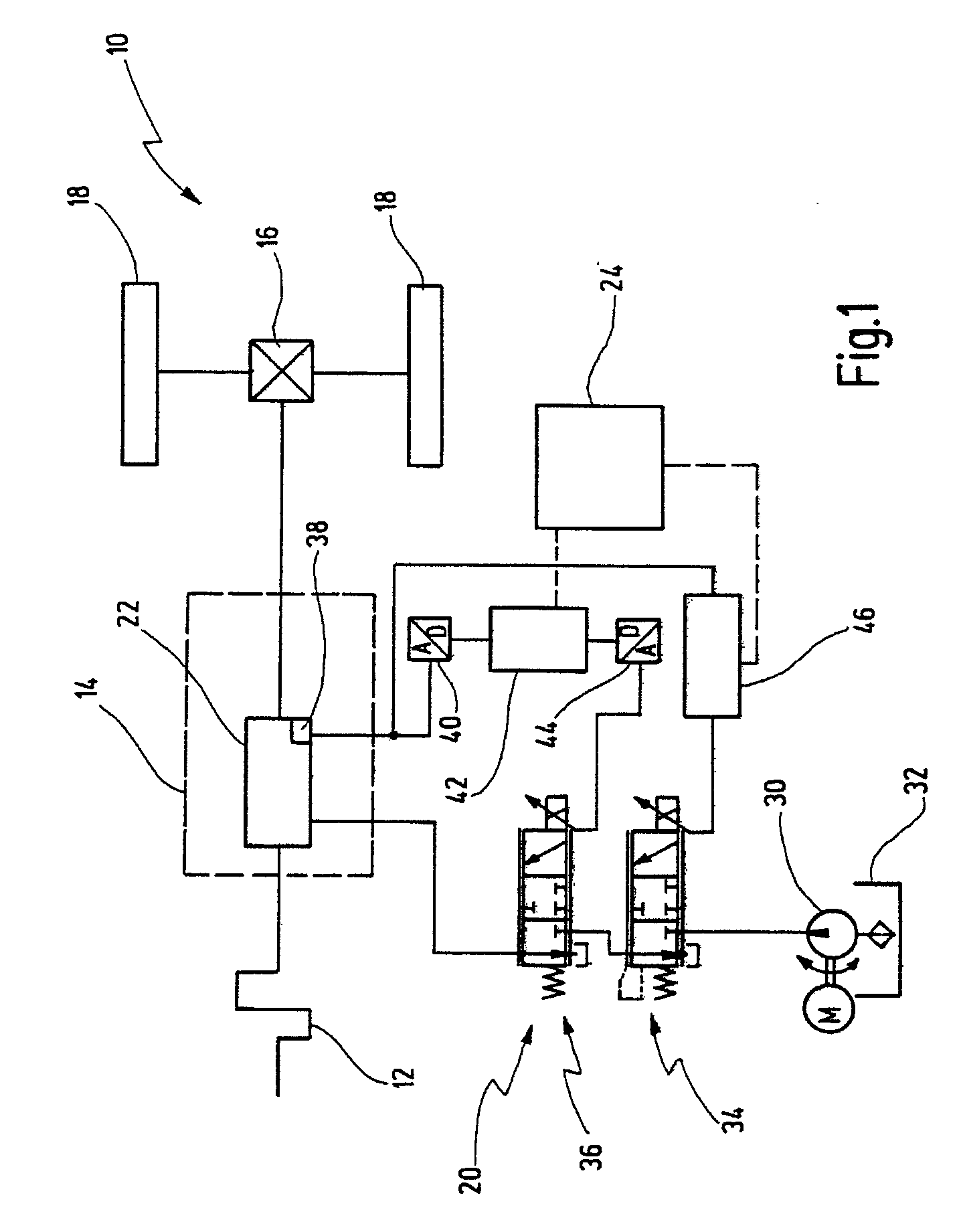 Hydraulic circuit for the control of a drive train