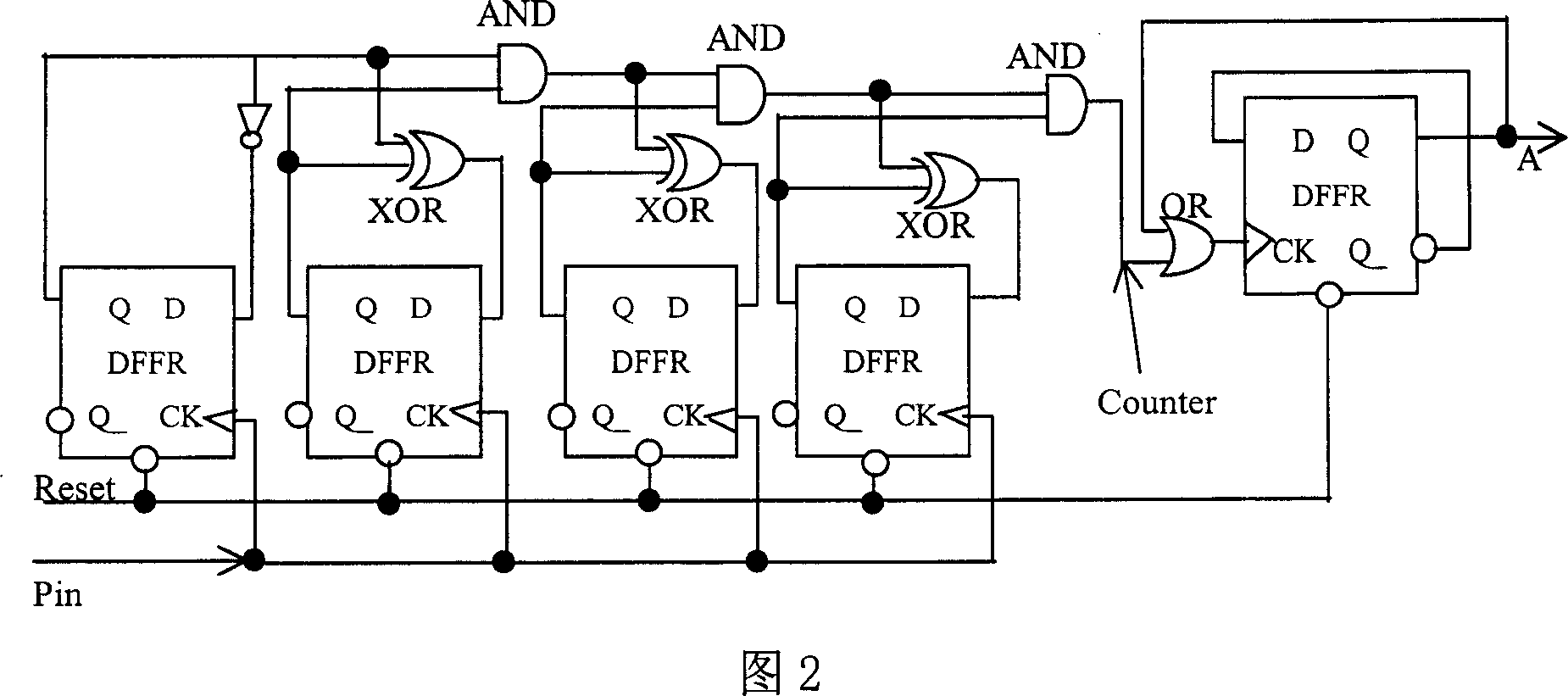 Multifunctional pin circuit