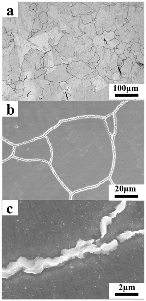 Heat treatment method for optimizing mechanical property of additive manufacturing GH3536 nickel-based superalloy