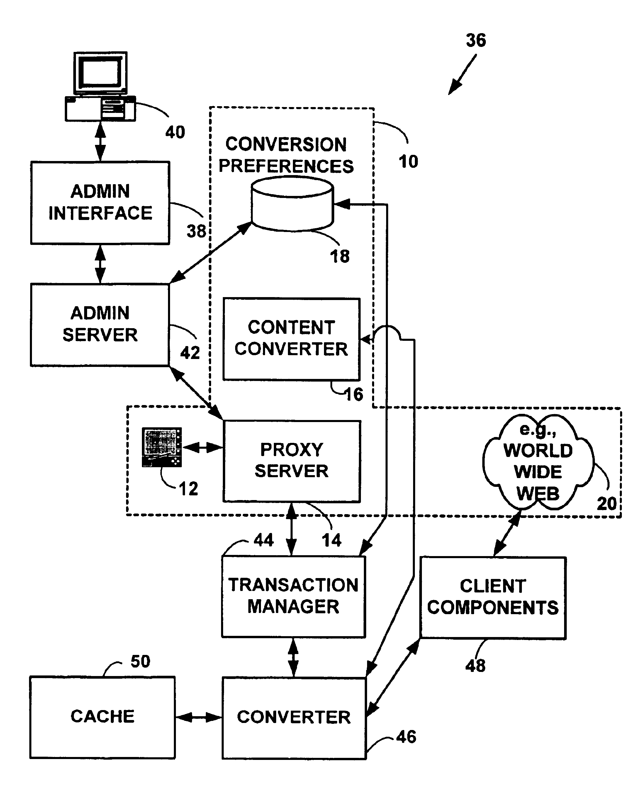 Method and system for content conversion of hypertext data using data mining