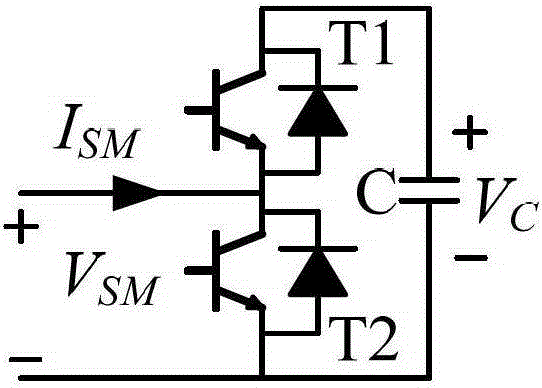A high-efficiency electromagnetic transient simulation method for mmc topology converter