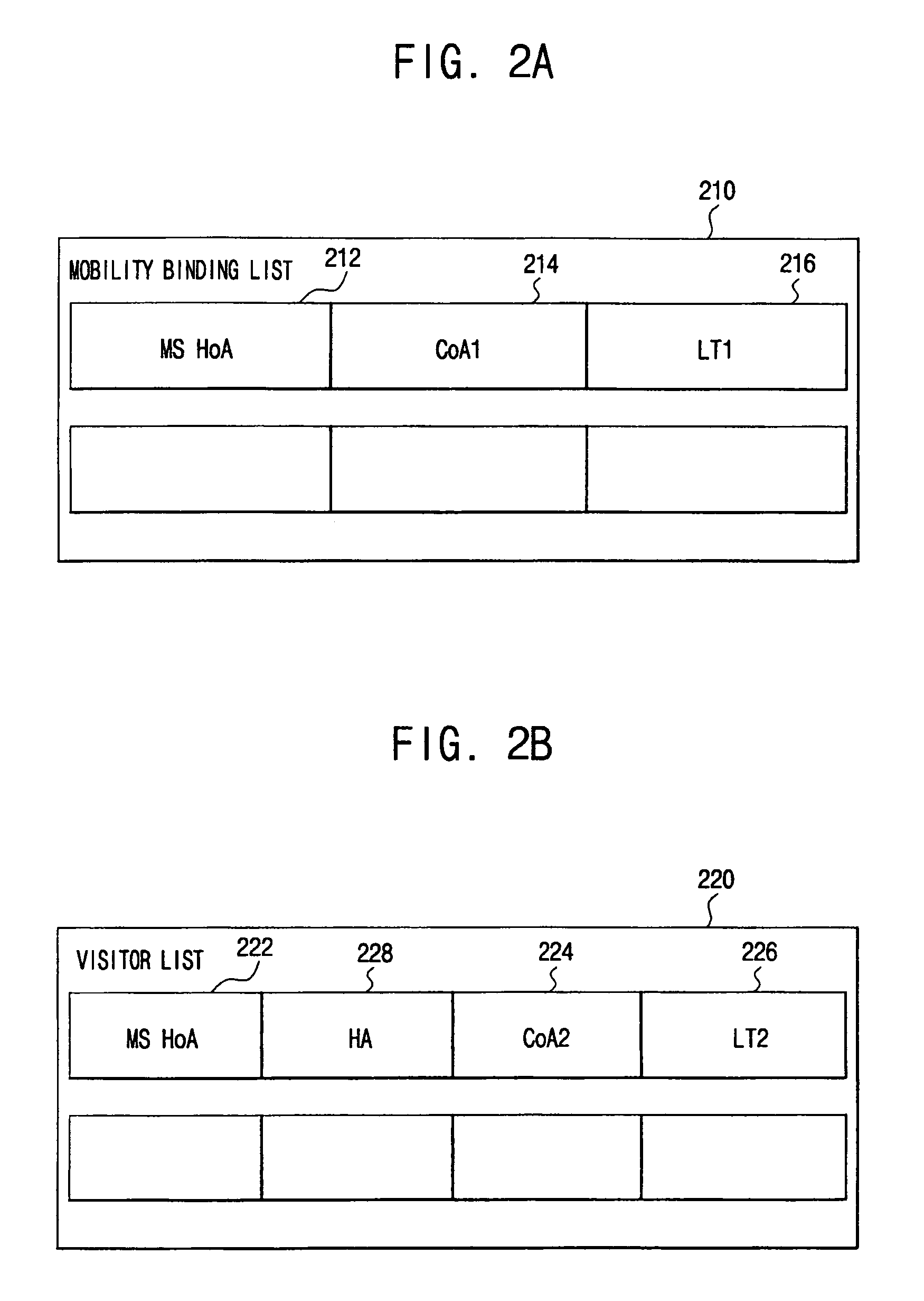 Method and system for lossless transmission of mobile IP packets in handover of a mobile terminal