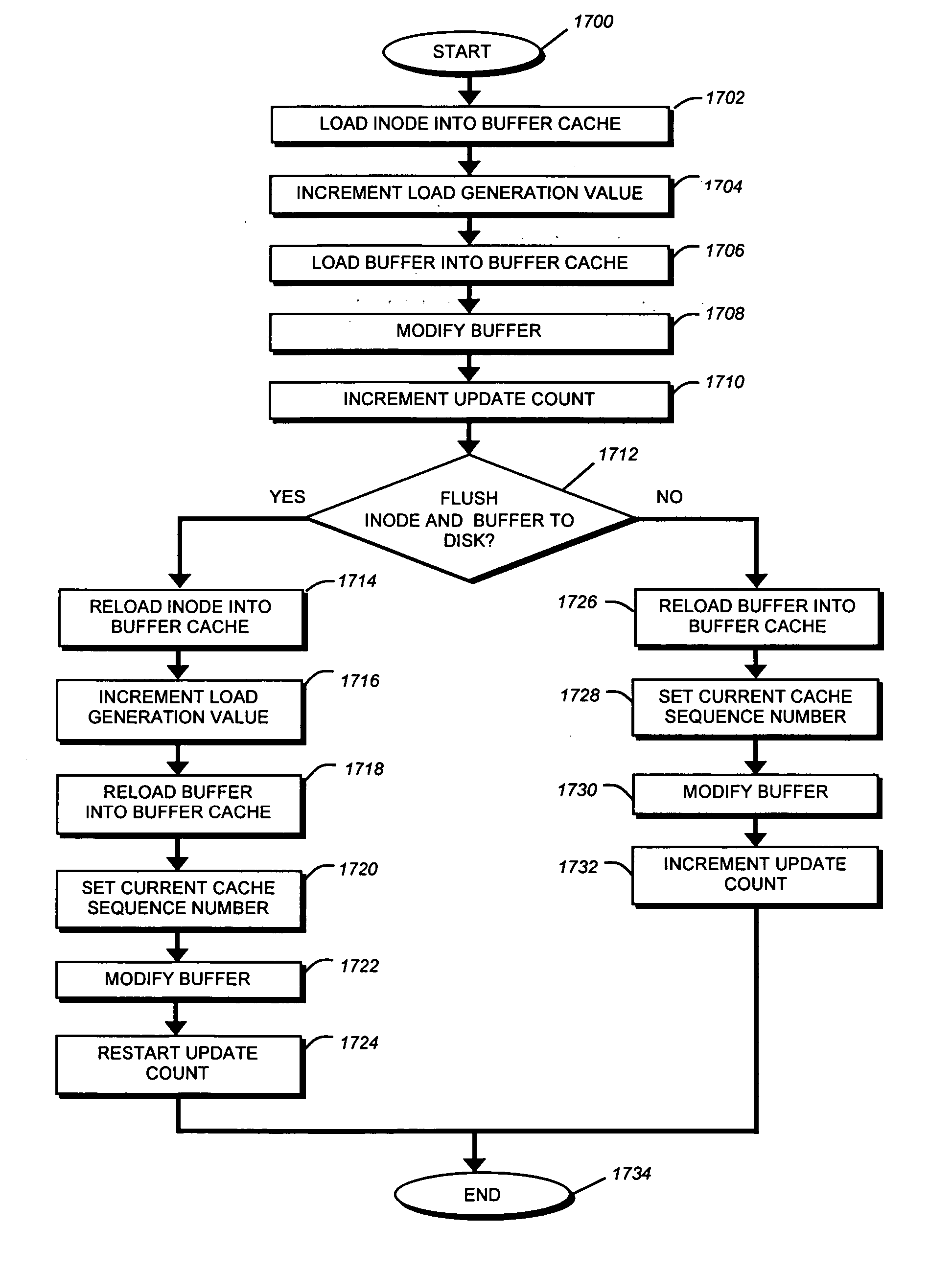 Lightweight coherency control protocol for clustered storage system