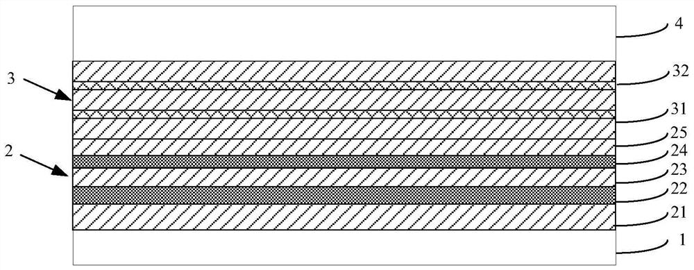 Light-emitting diode epitaxial wafer and preparation method thereof