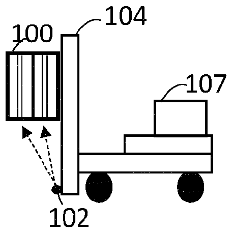 Arrangement, method, device and software for inspecting containers