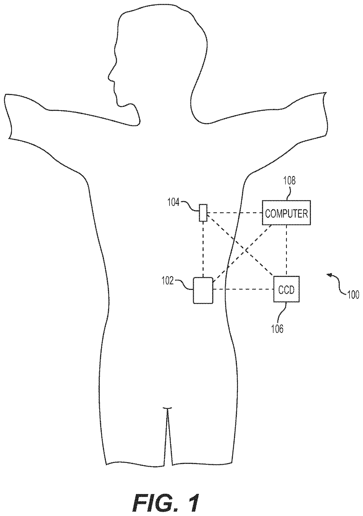 Manufacturing controls for sensor calibration using fabrication measurements