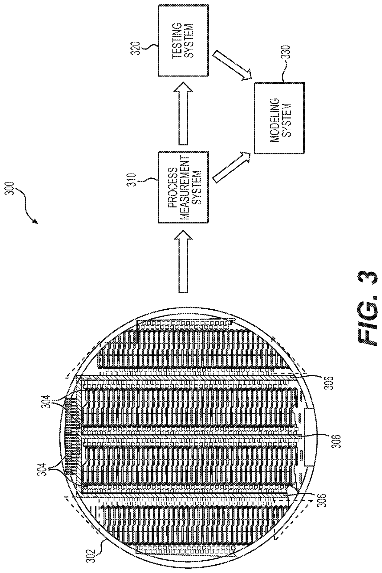 Manufacturing controls for sensor calibration using fabrication measurements