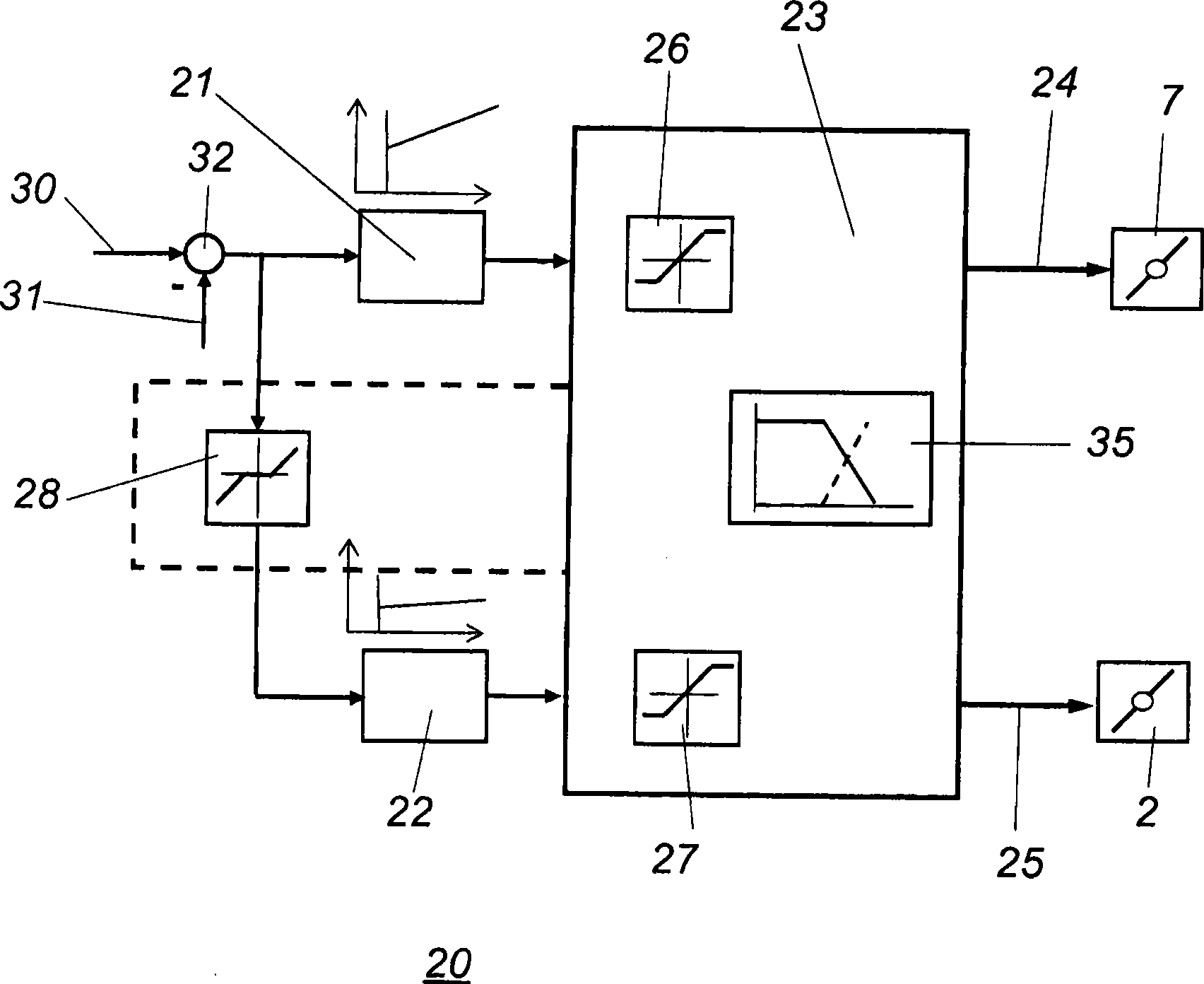Combustion machines and motor regulating device