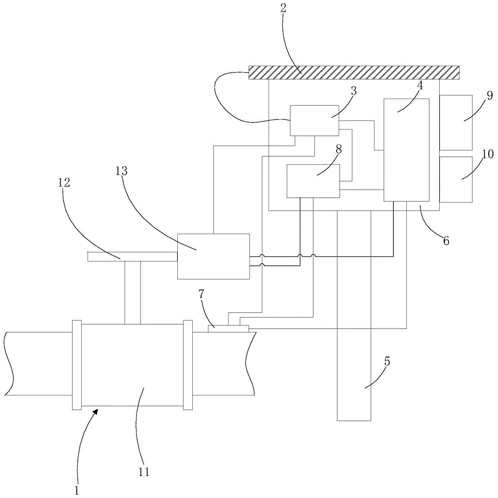 Oil and gas pipeline leakage monitoring system