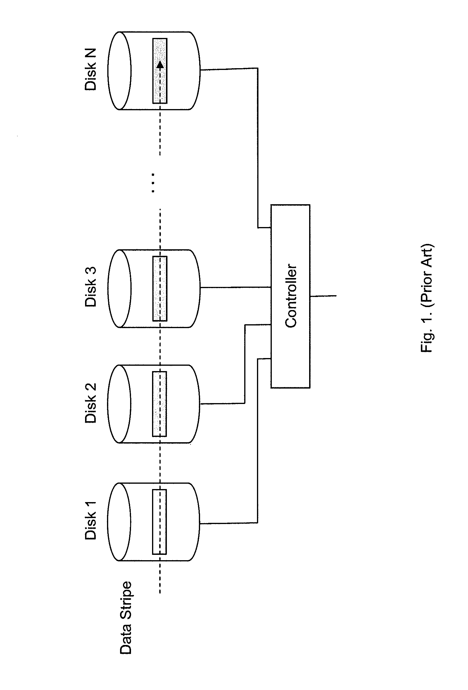 Storage of data utilizing scheduling queue locations associated with different data rates