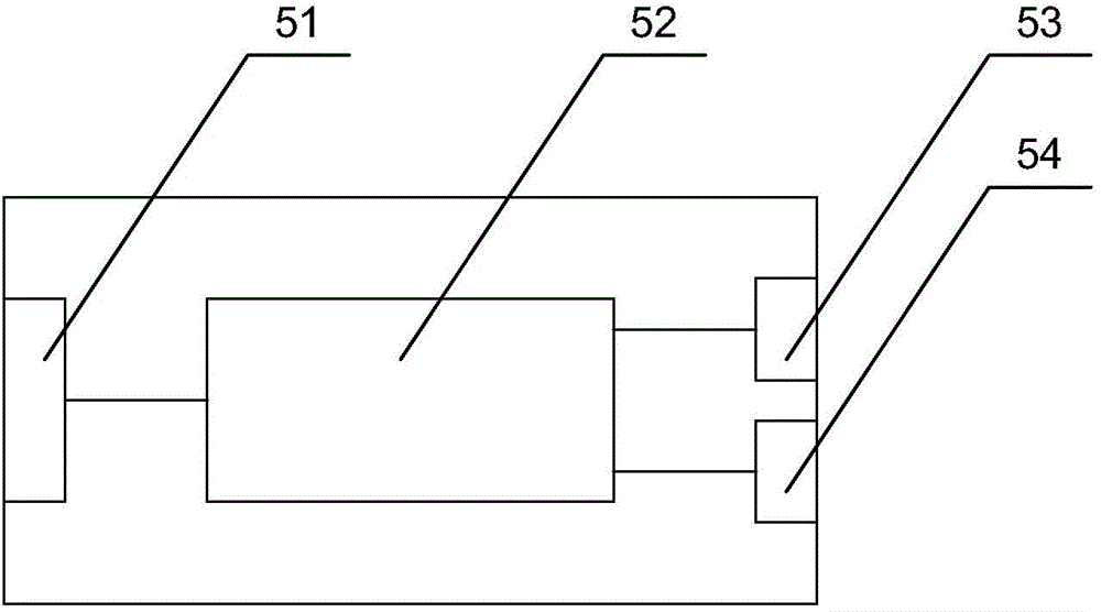 flat panel display