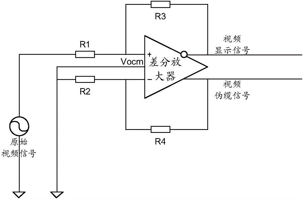 flat panel display