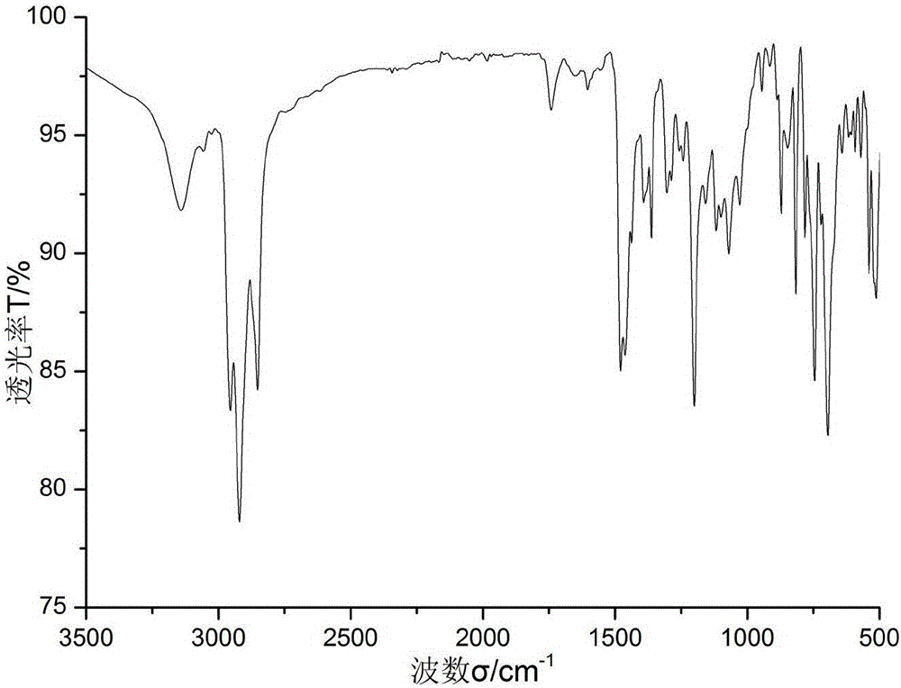 Calixarene-chitosan high polymer and preparation method thereof